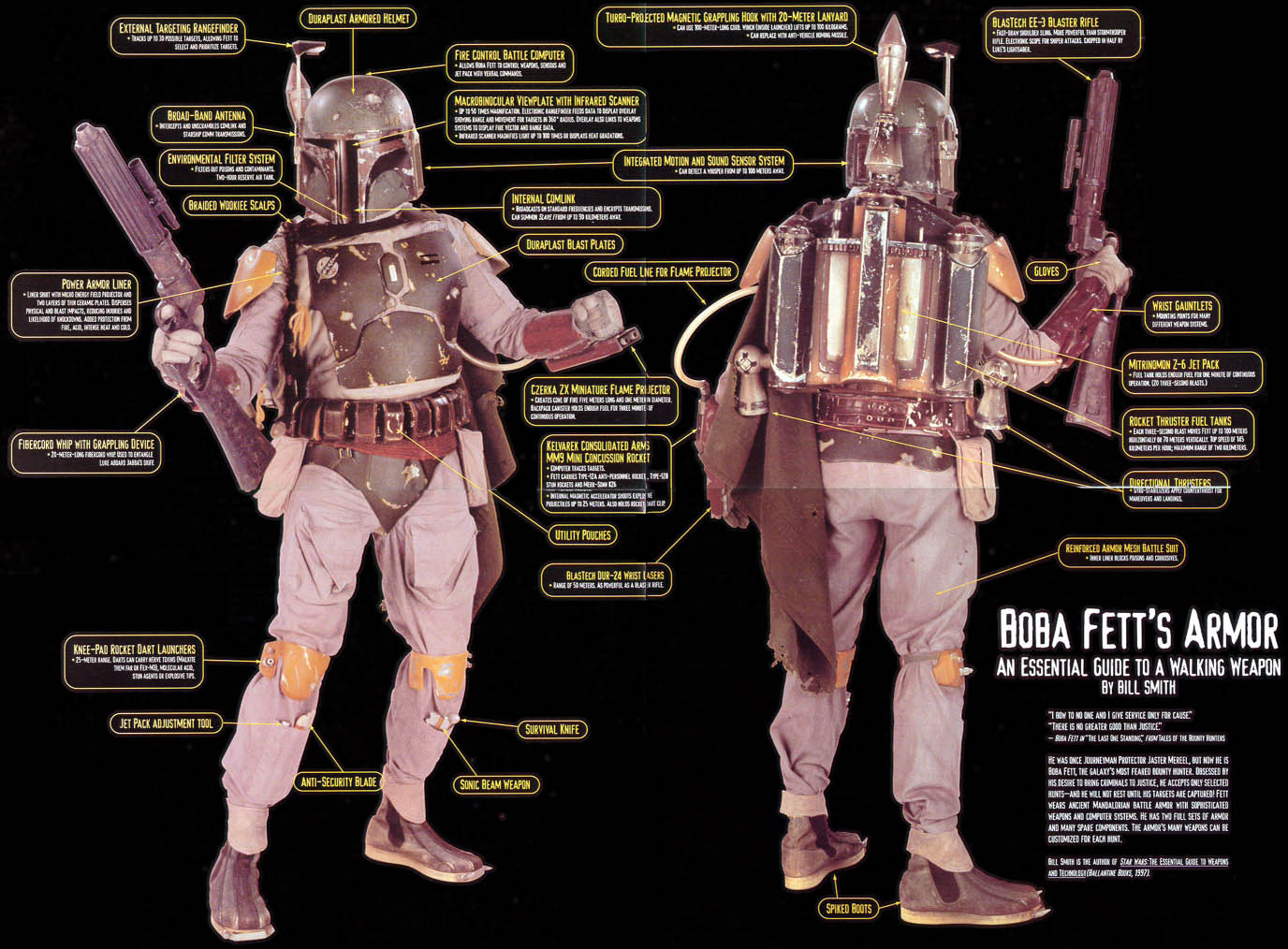 Boba Fett V2 Belt buckle and ammo Armor