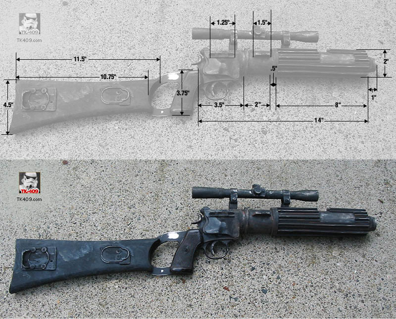 gun measurements