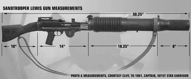 [Image: lewisgun_measurements.jpg]