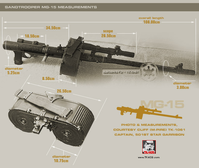 [Image: mg15_measurements.jpg]