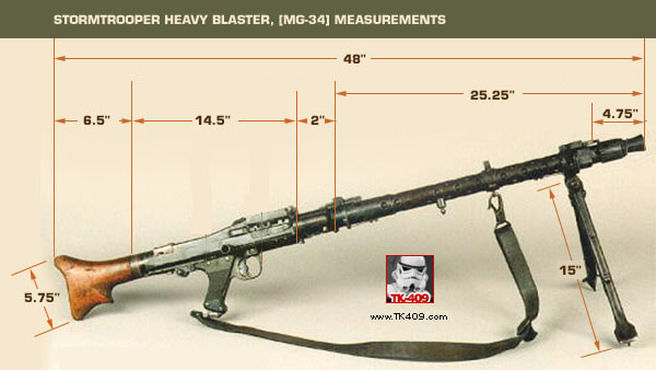 mg34_measurements.jpg